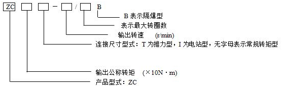 zc3.png